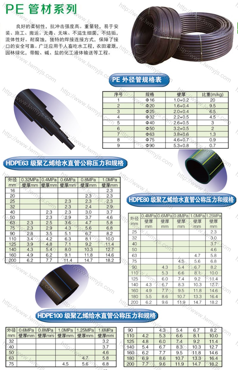 PE管min.jpg PE管min.jpg